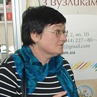 Леся Воронина