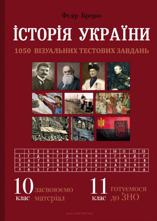 Історія України. 10 клас. Візуальні тестові завдання