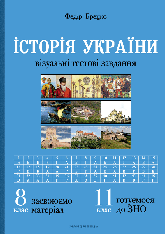 Історія України.  8 клас. Візуальні тестові завдання