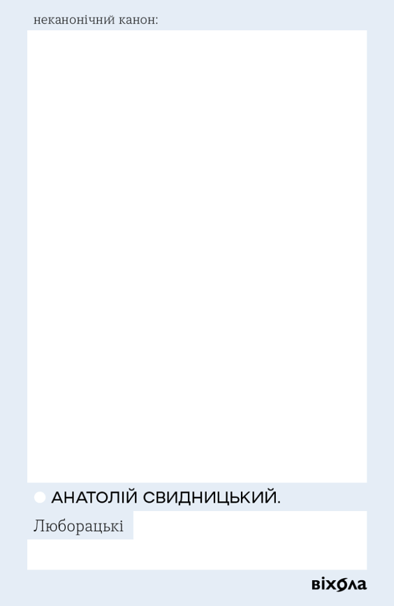 Люборацькі