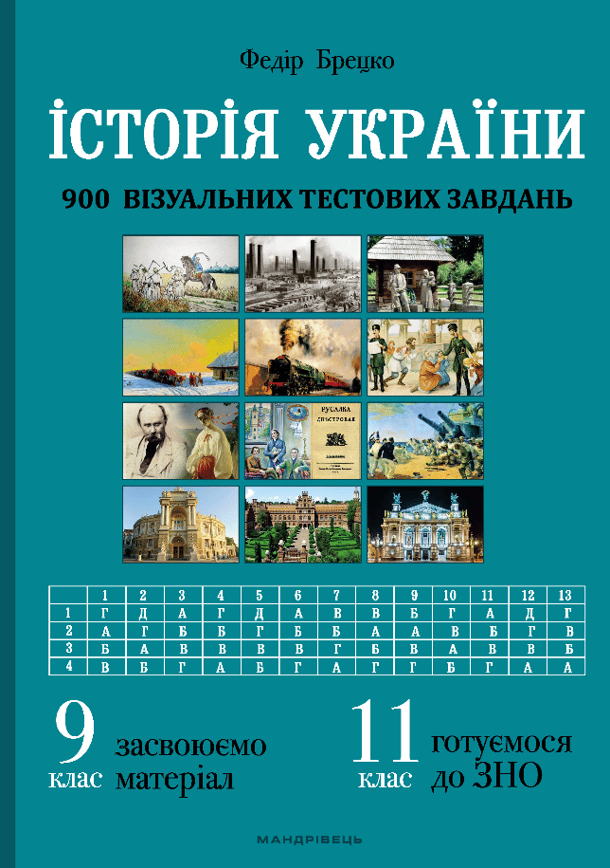 Історія України.  9 клас. Візуальні тестові завдання