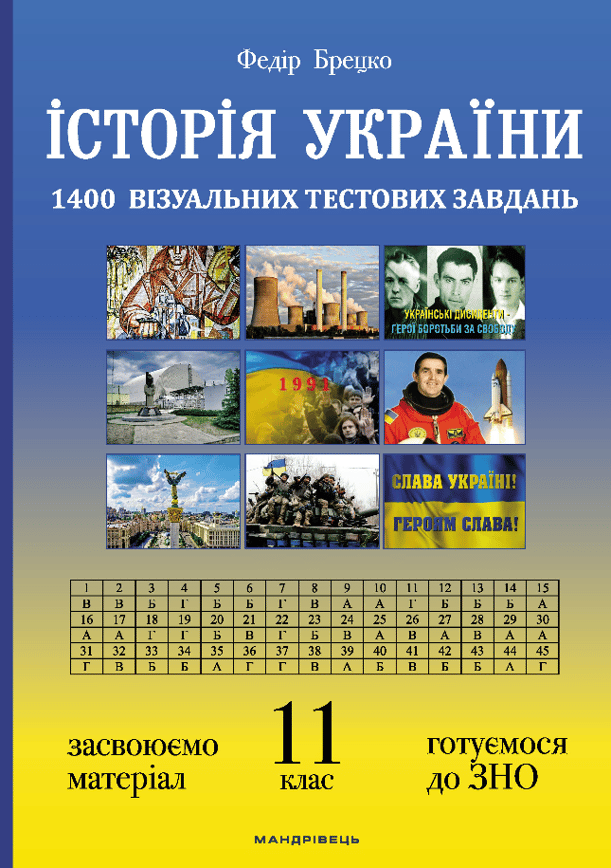 Історія України. 11 клас. Візуальні тестові завдання